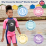 Warma™ Shortie Wetsuit
