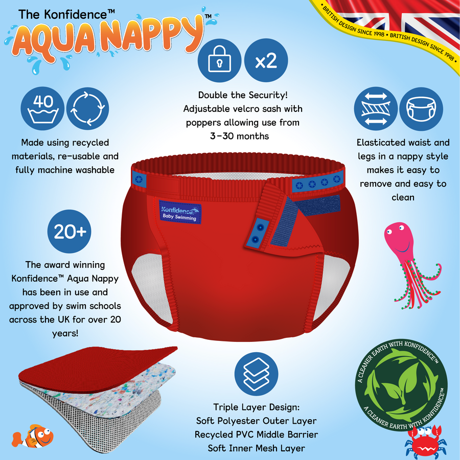 Konfidence AquaNappy - One Size Fits All Swim Nappy