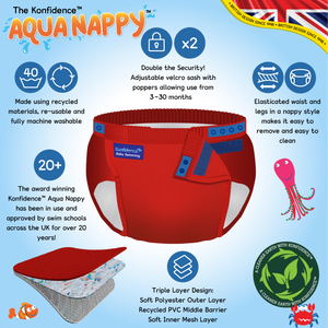 Konfidence Splashy™ Double Layer Nappy Bundle